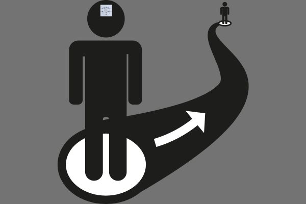 Career Micro-Plan